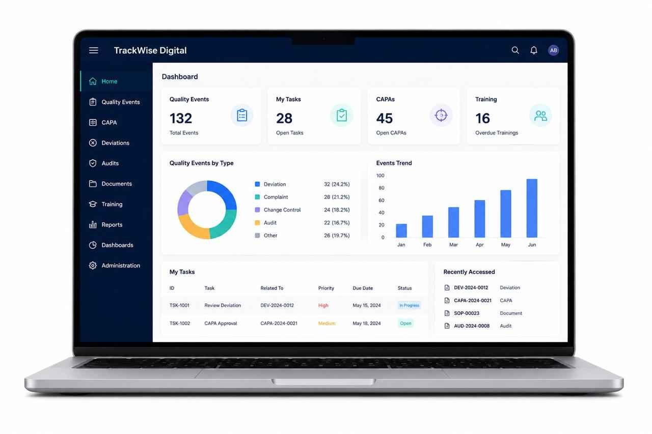 TrackWise Digital